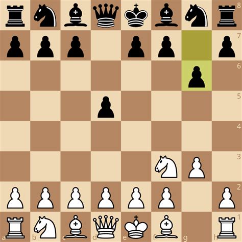 double attack degree|Double Attack Puzzles • lichess.org.